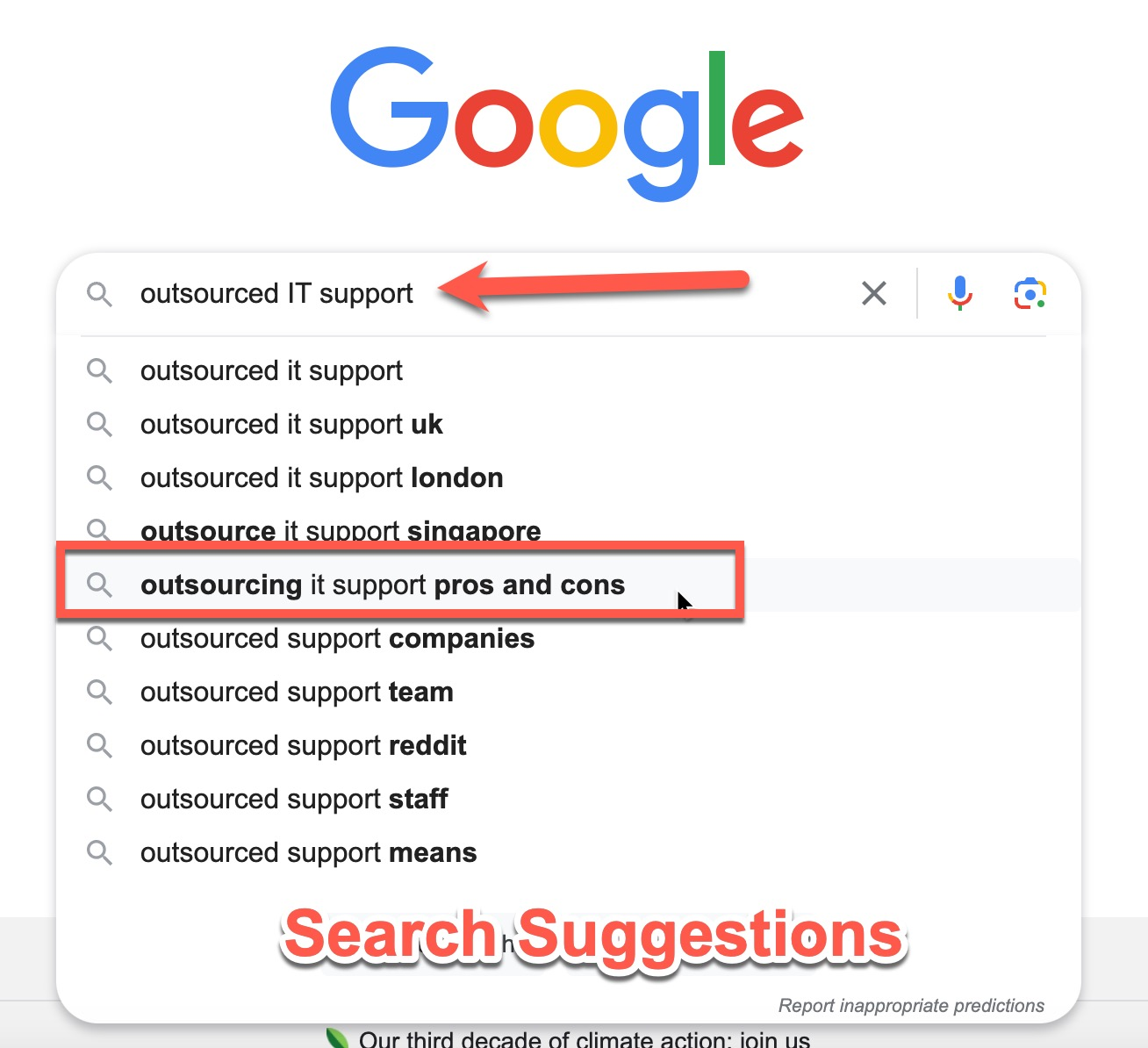 Outsourced IT relevant keywords